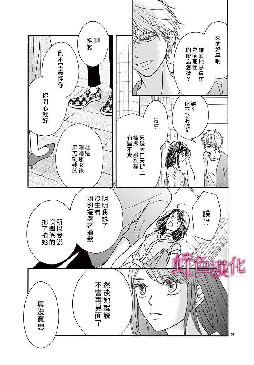 短篇