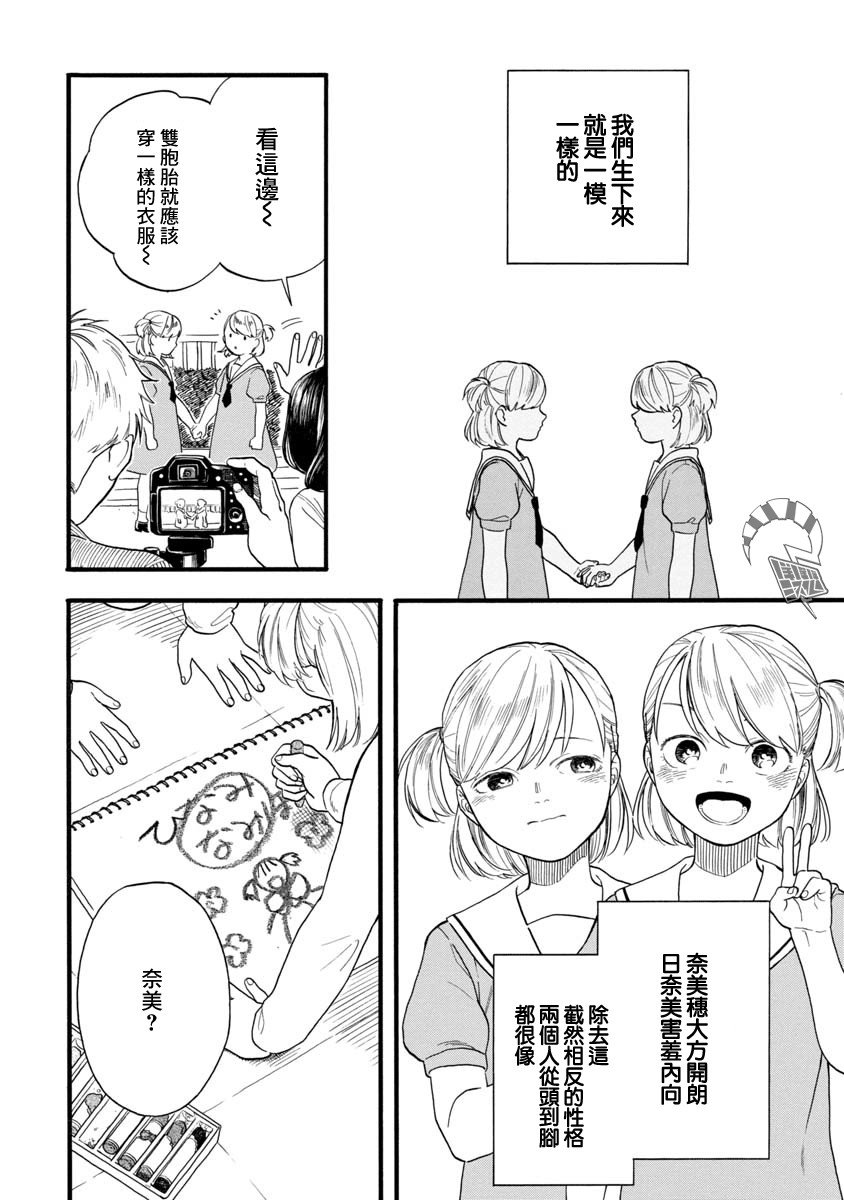 第1话 短篇