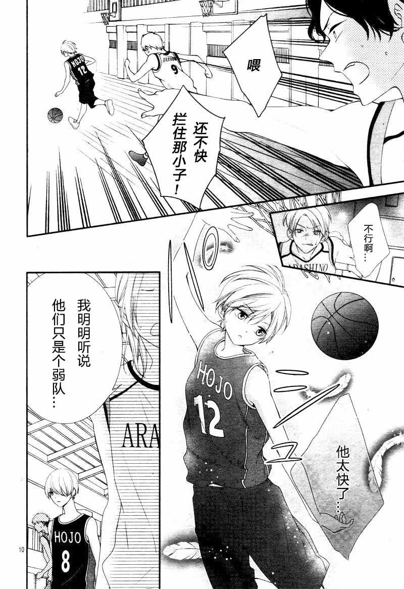 第10.1话
