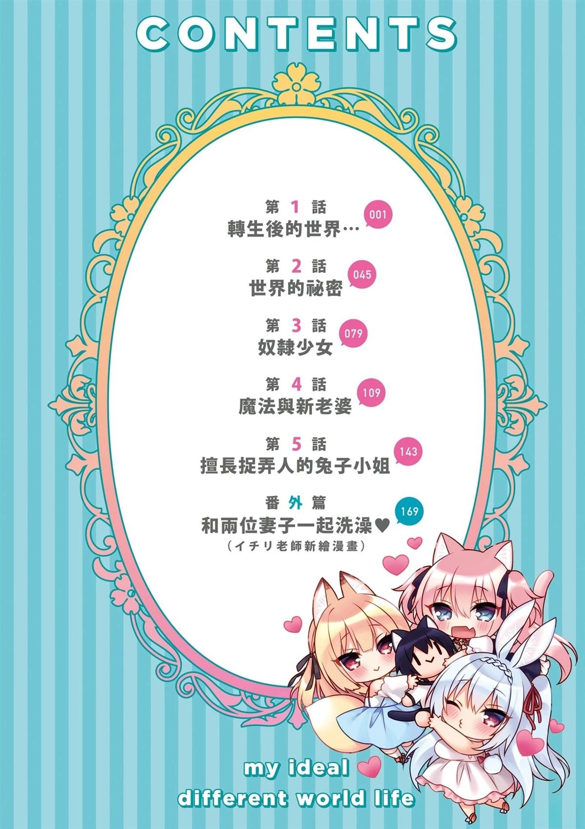 第1卷