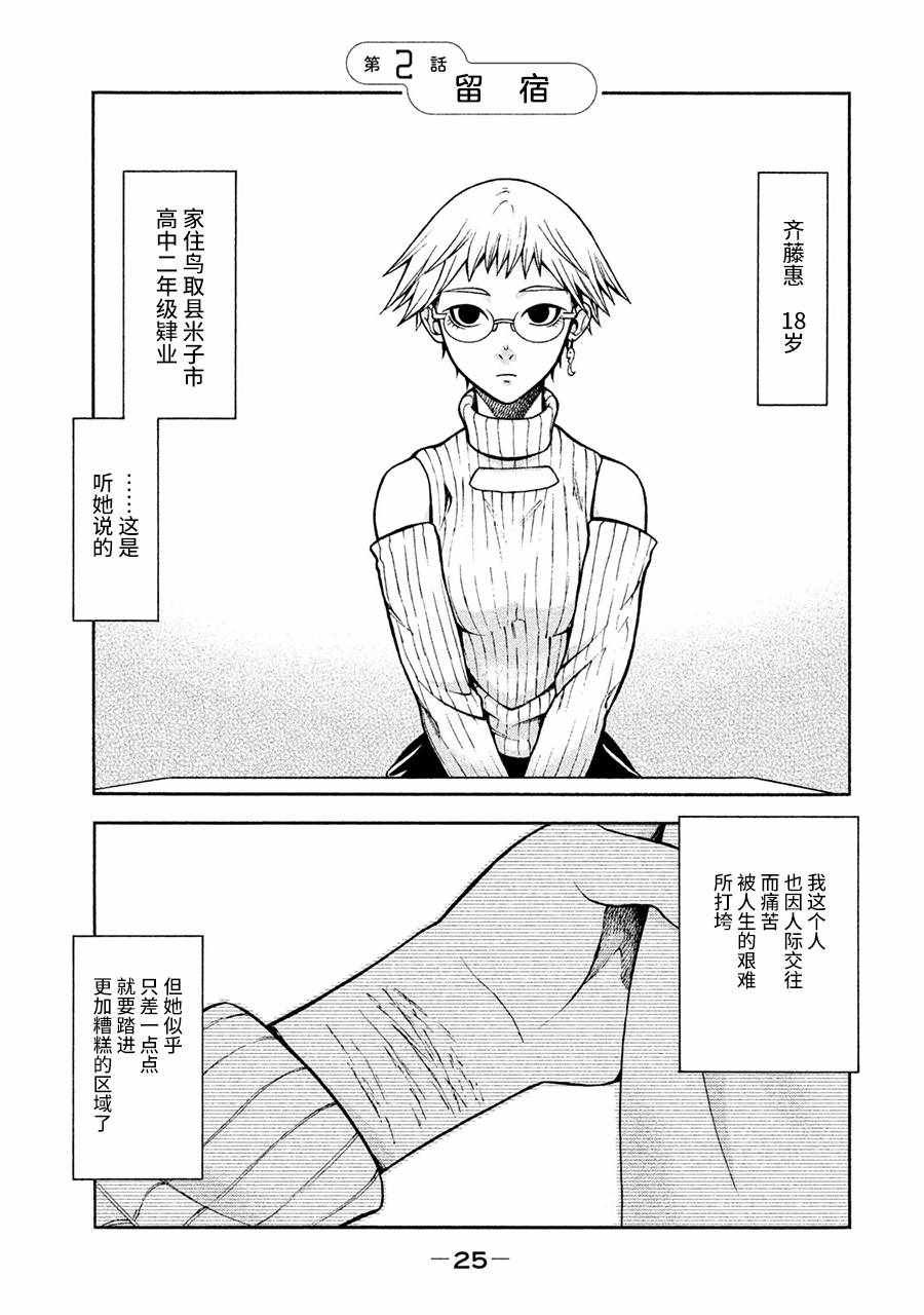第2话