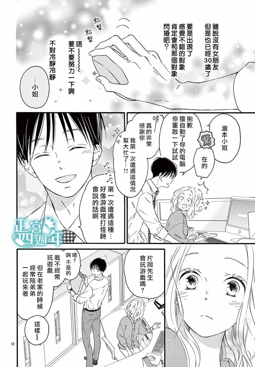 第1话 短篇