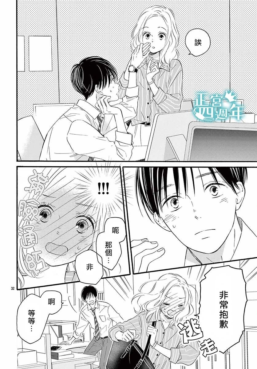 第1话 短篇