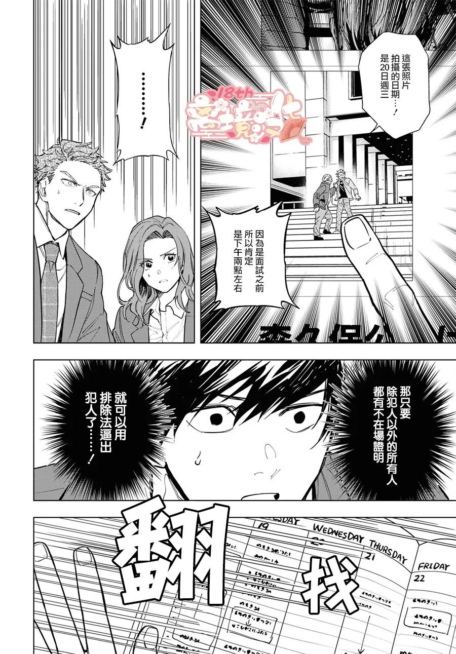 第8.5话
