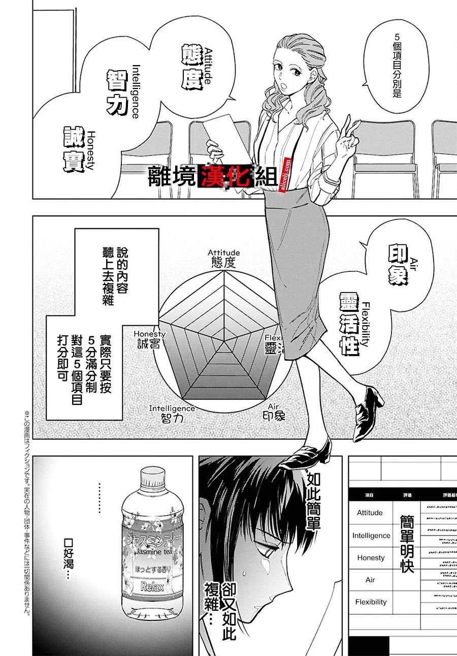 第15.5话