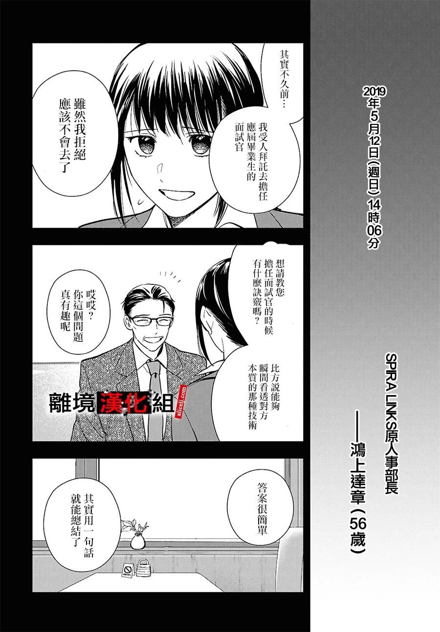 第15.5话