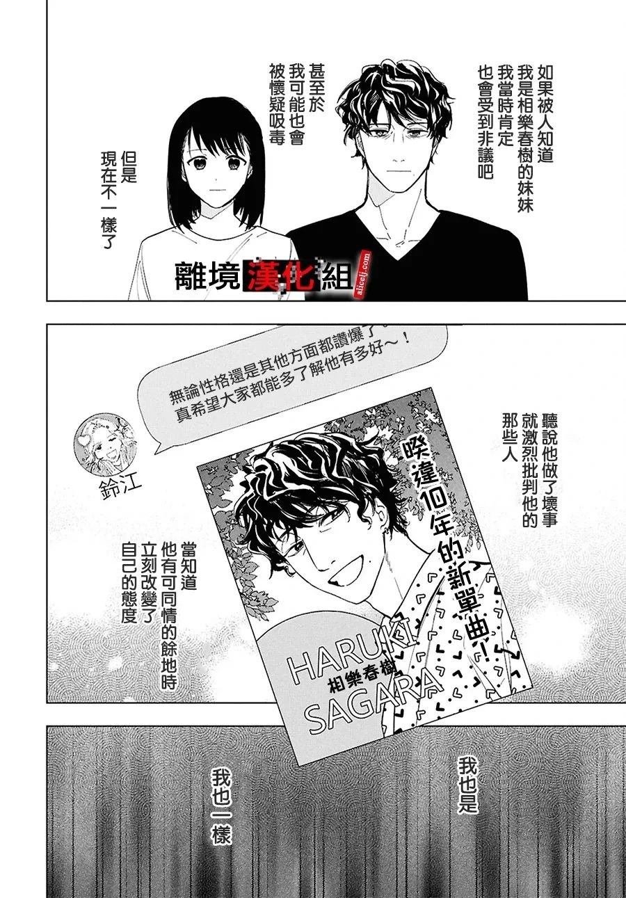 第17.5话