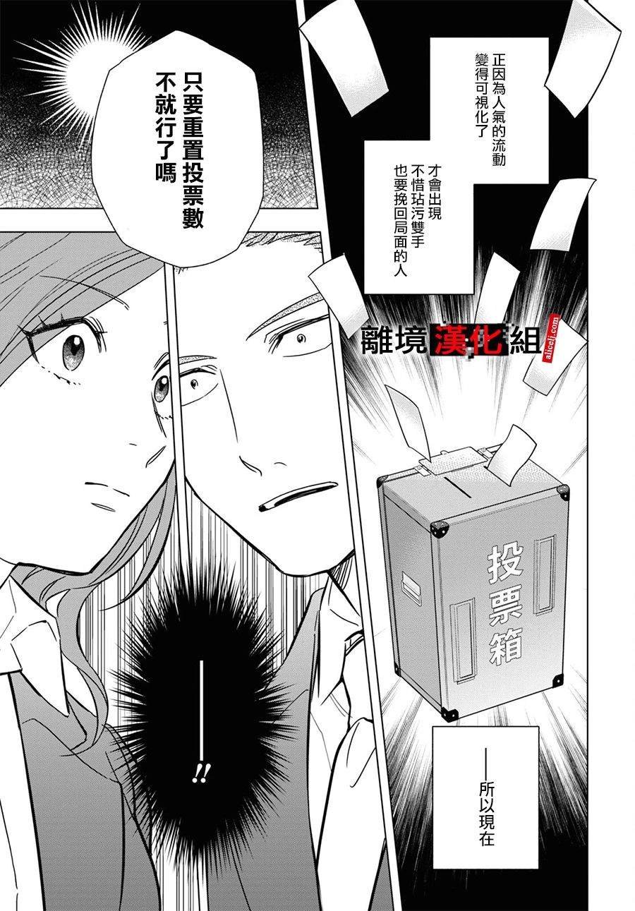 第7.5话