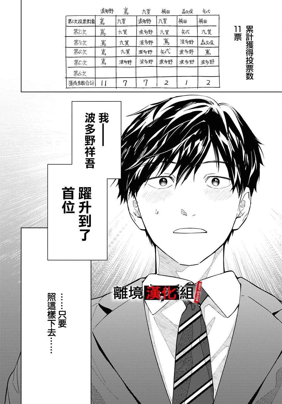 第7.5话
