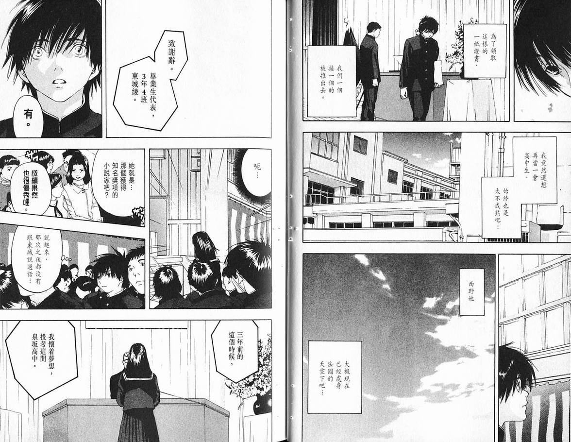 第19卷