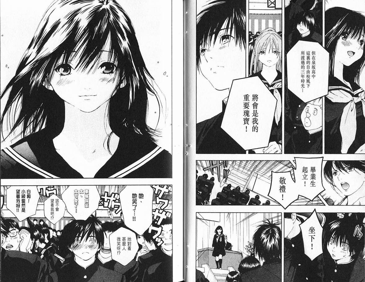 第19卷