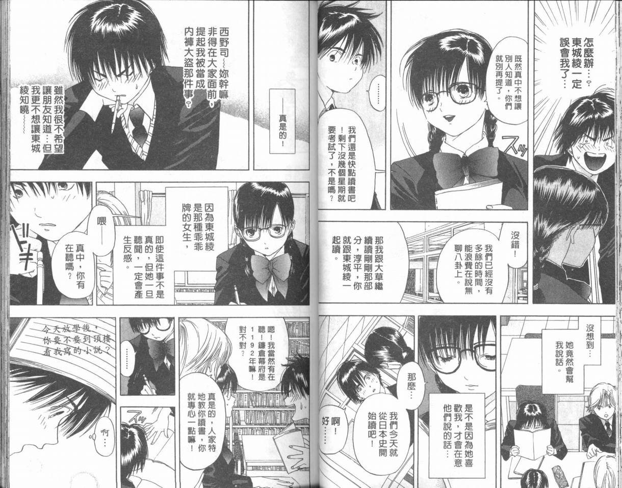 第2卷