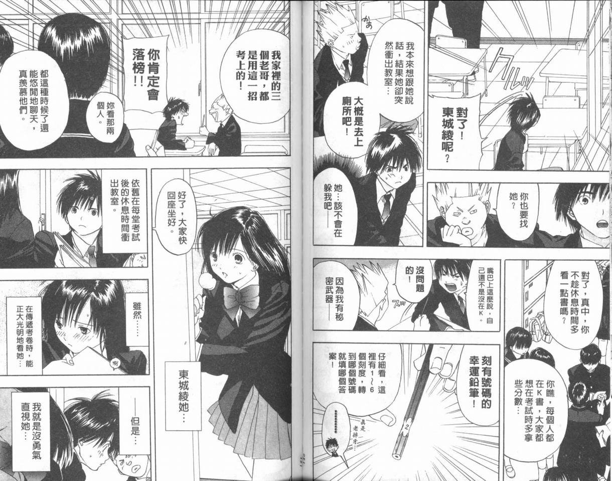 第2卷