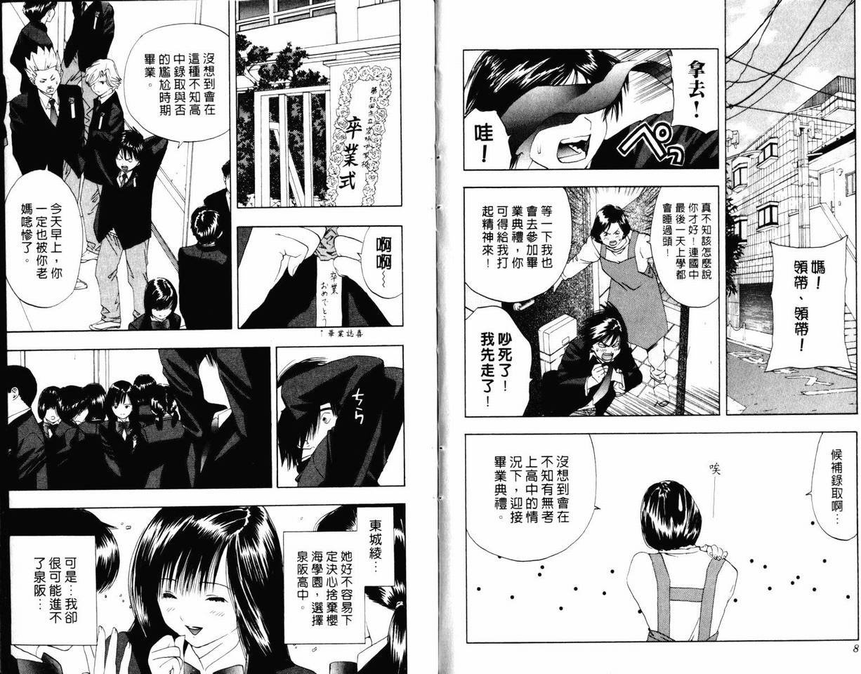 第3卷