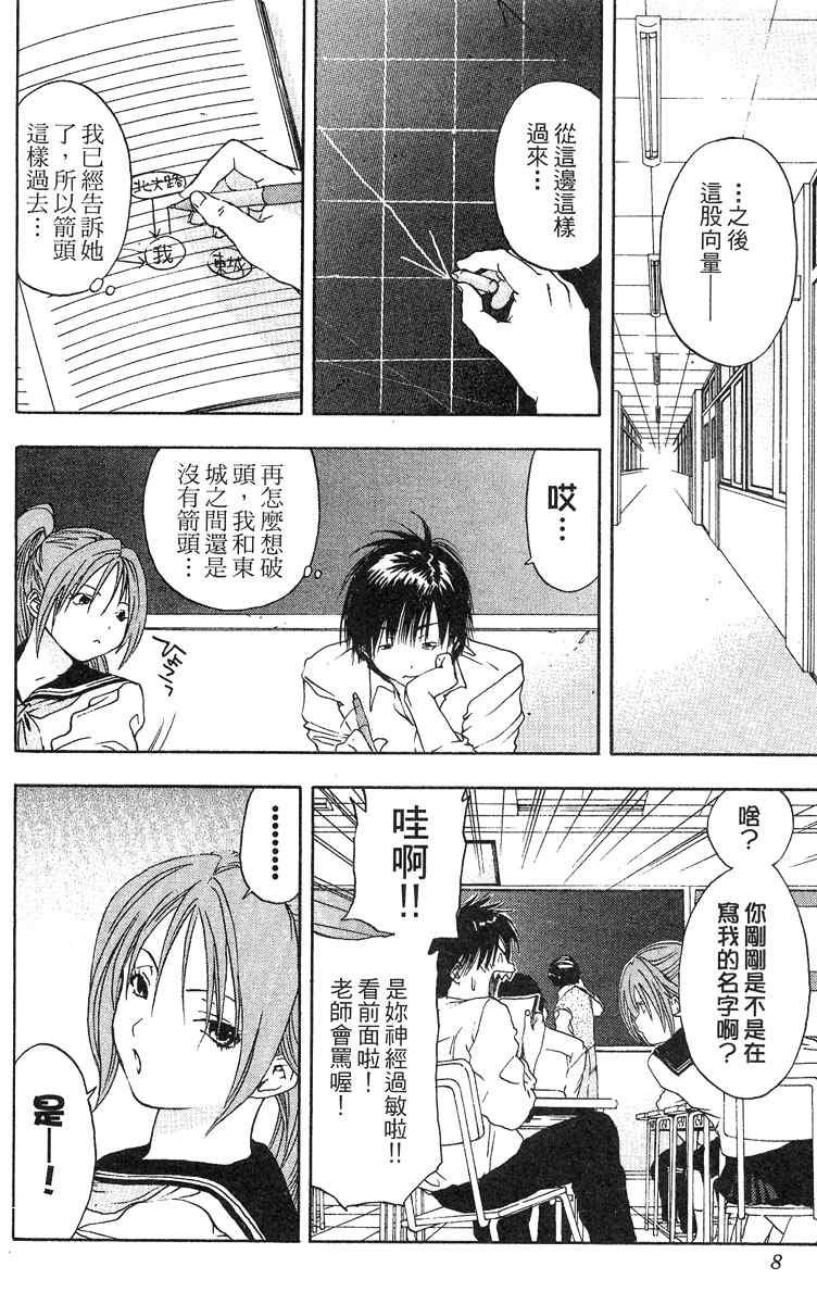 第5卷