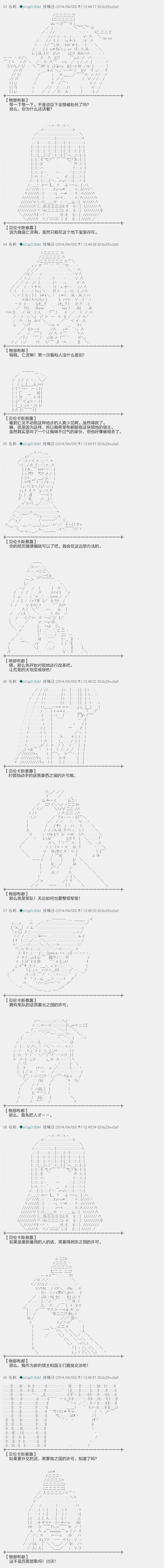 序篇
