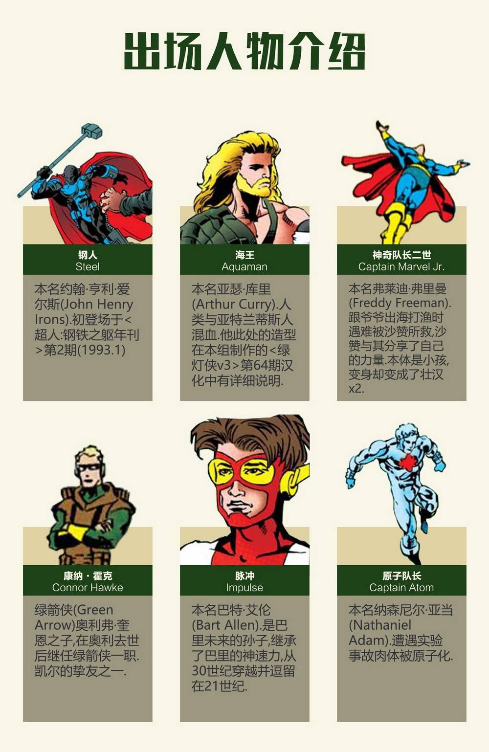 第81卷