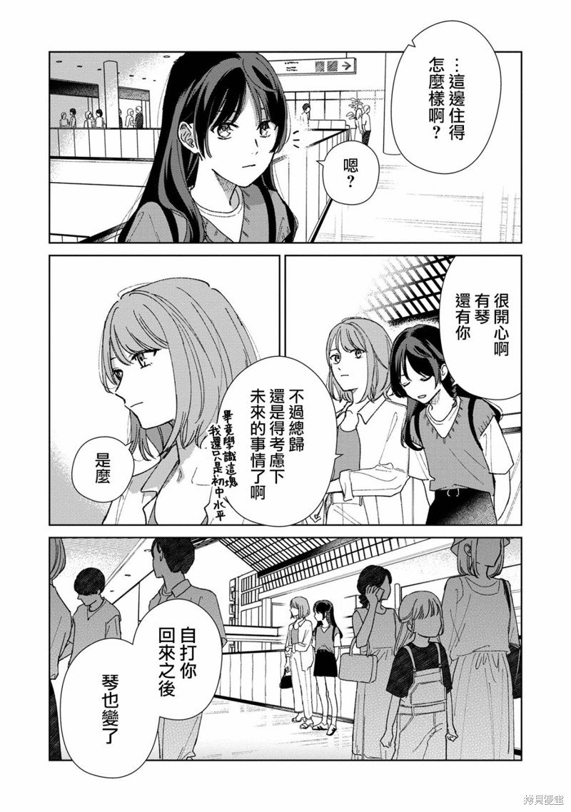 第6.2话