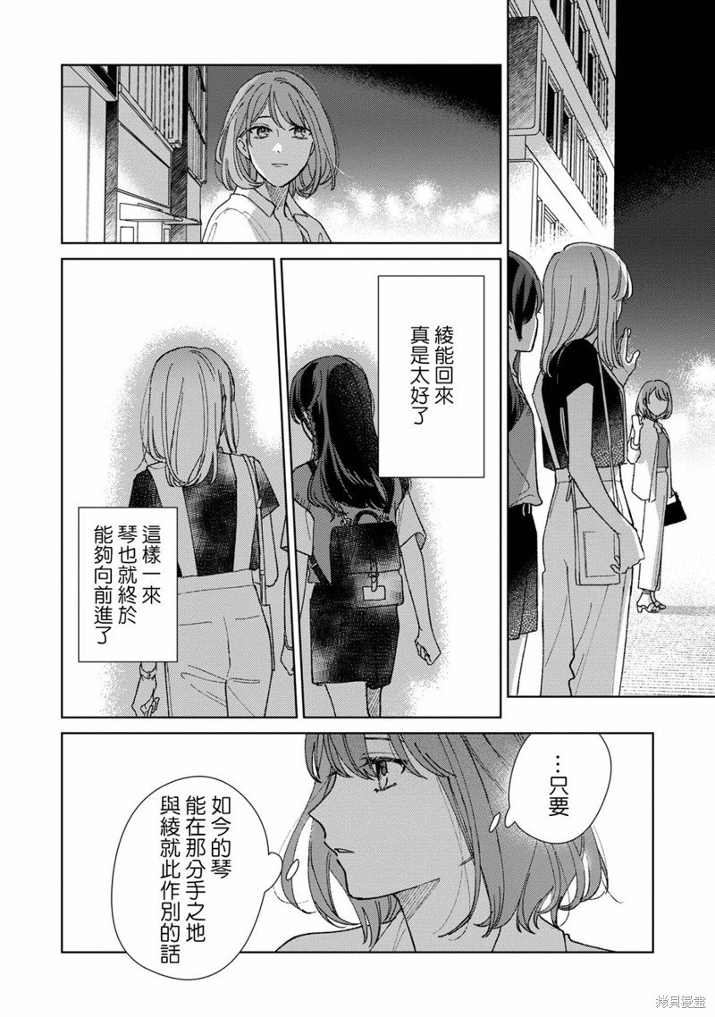 第6.2话