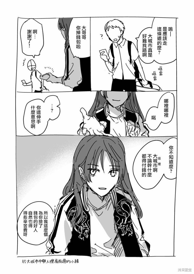 第6.3话