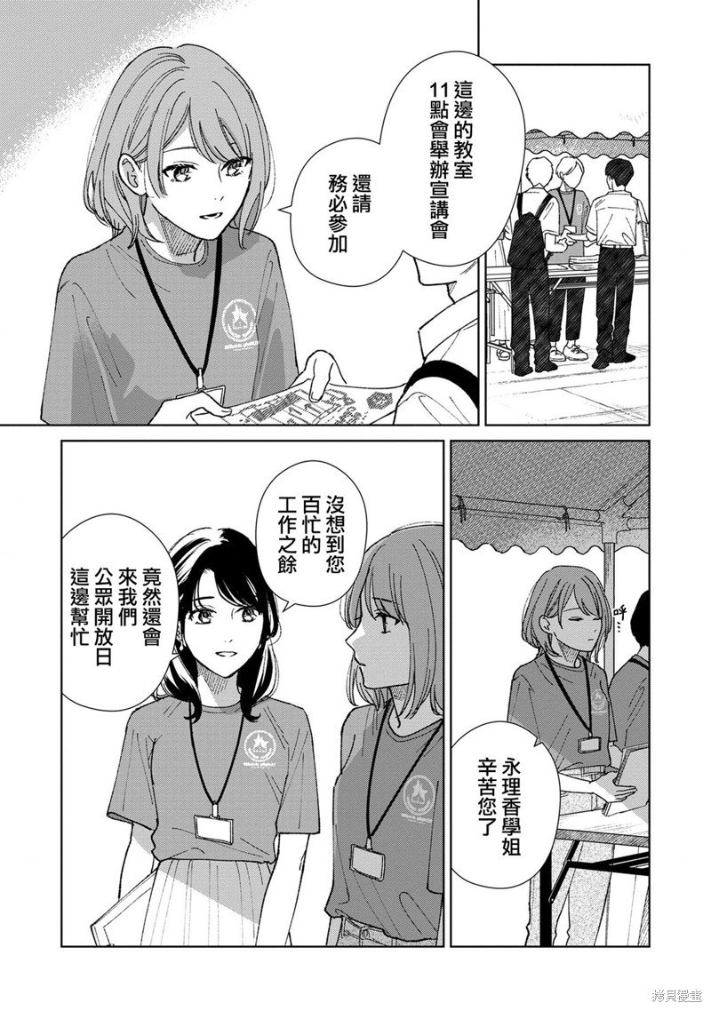 第7.2话