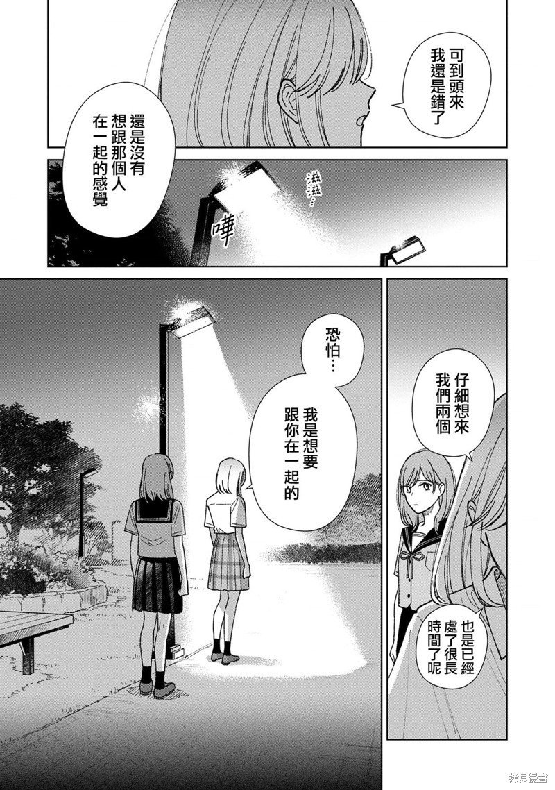 第8.2话
