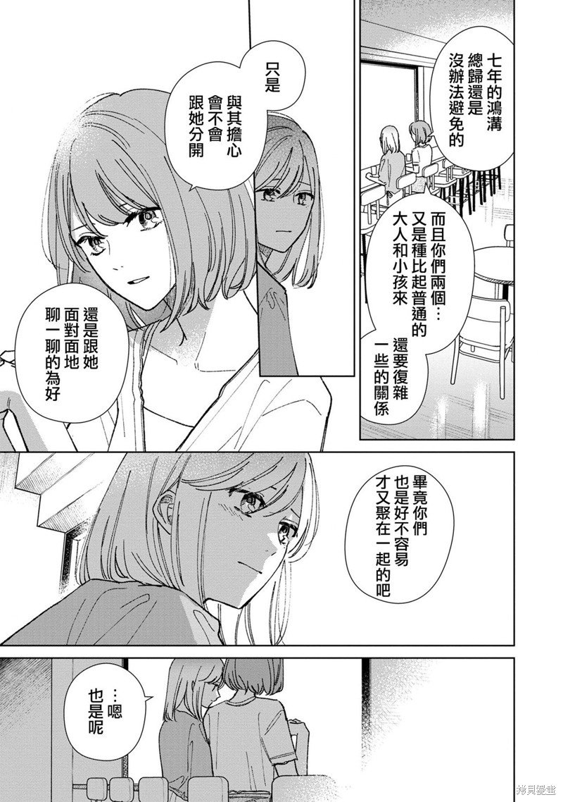第8.3话