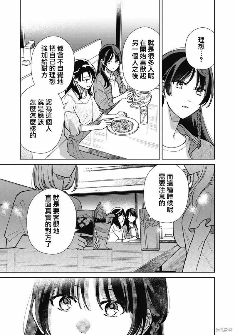 第13.3话