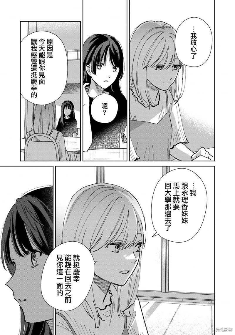 第4.2话