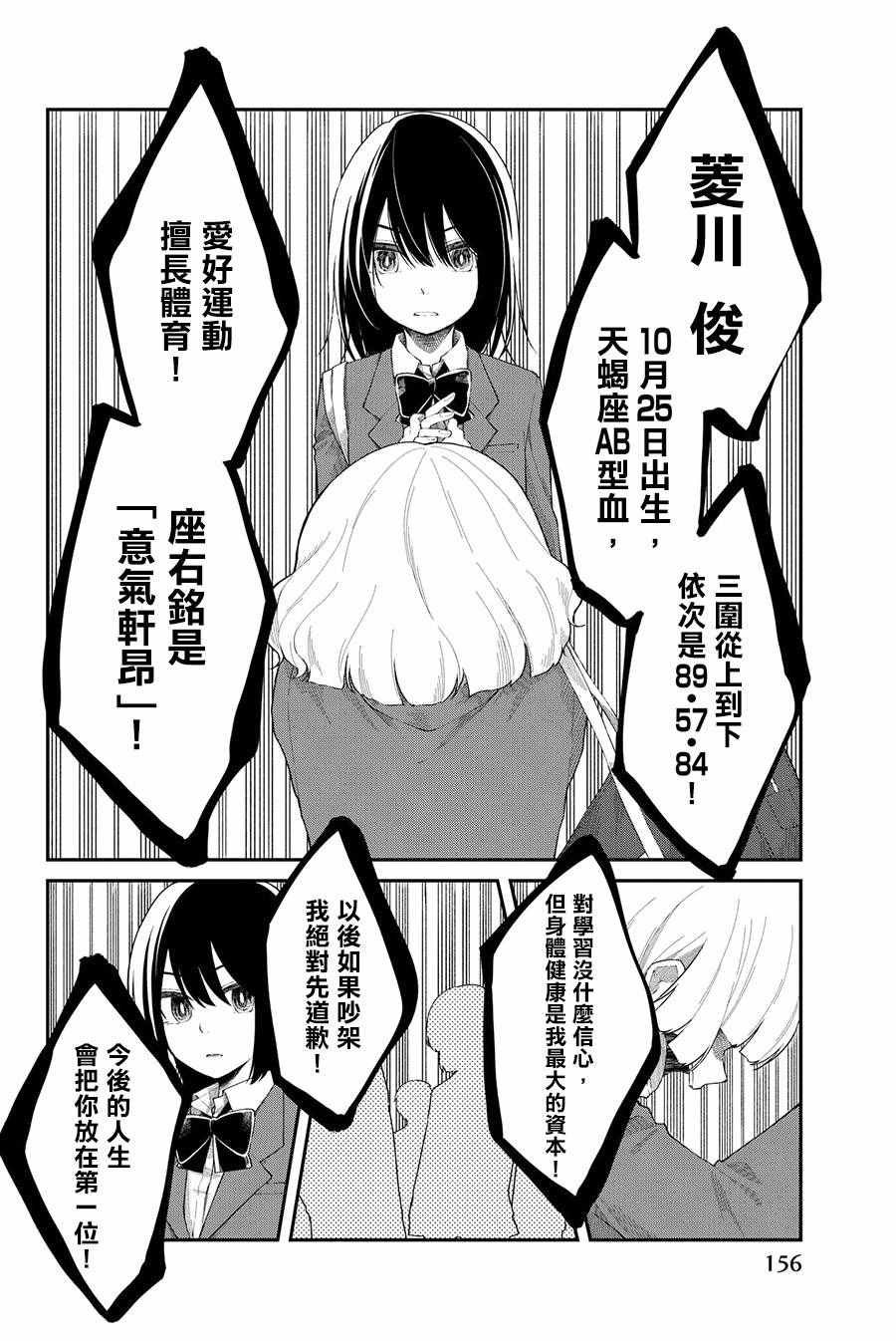 前日谭