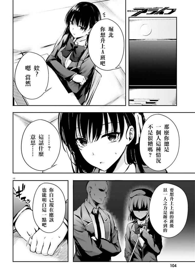 √堀北03话