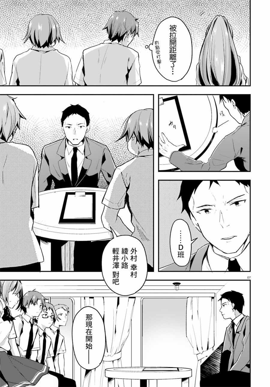 第29话