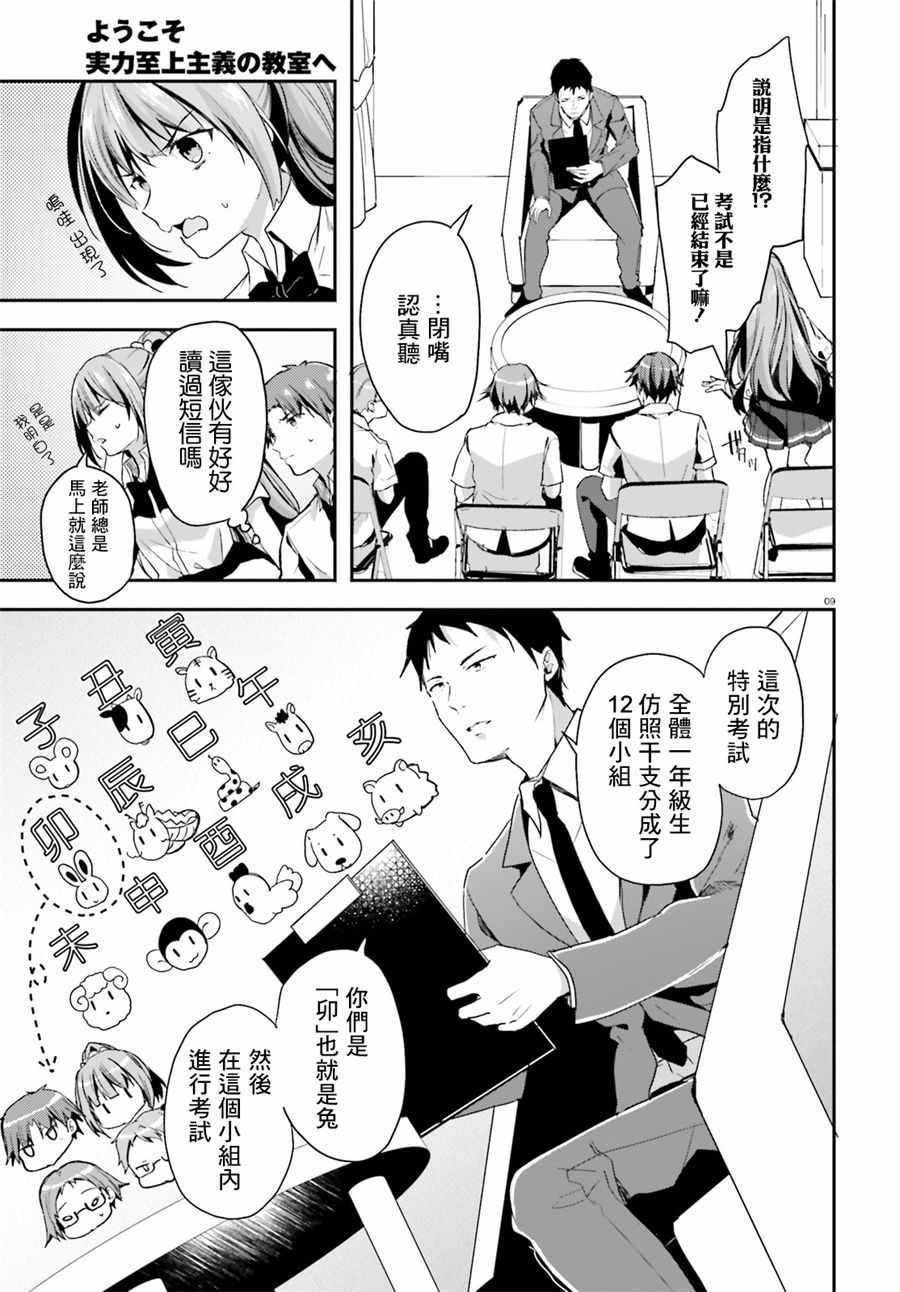 第29话