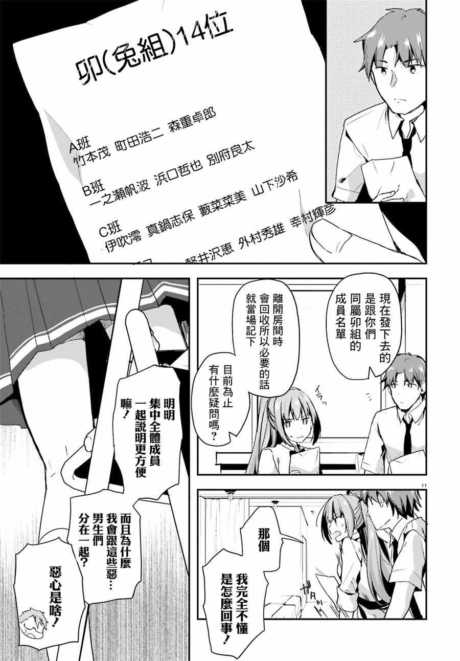 第29话
