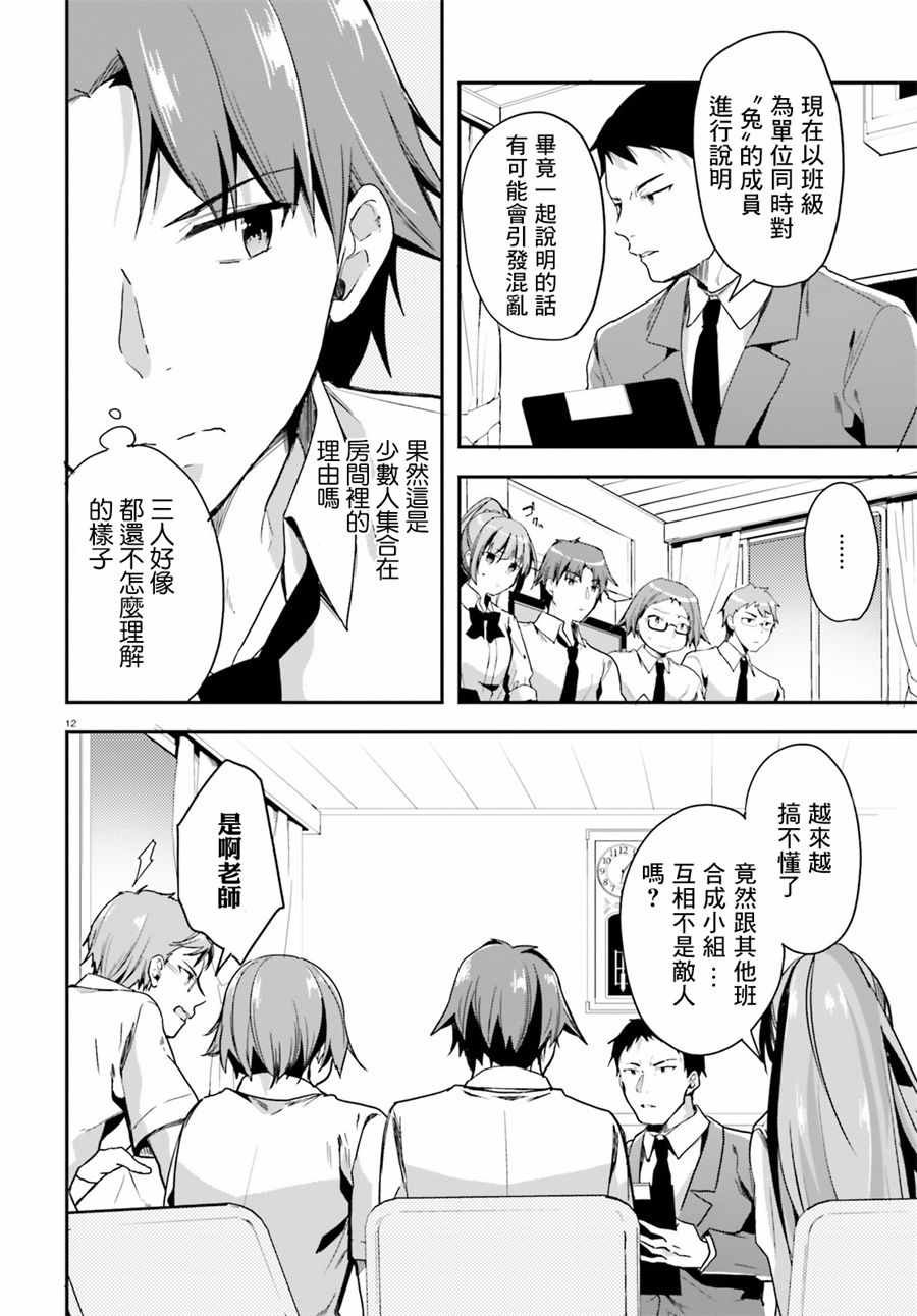 第29话