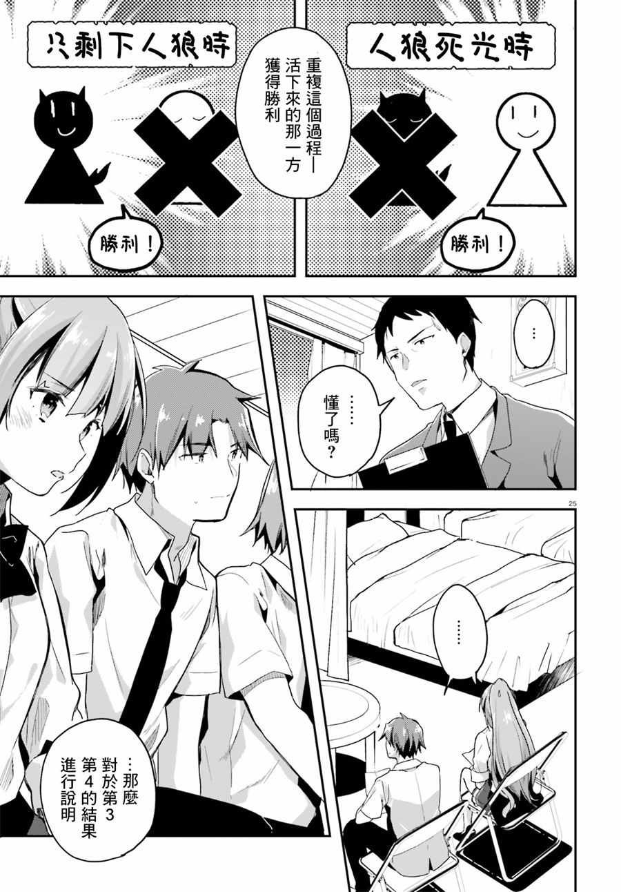 第29话