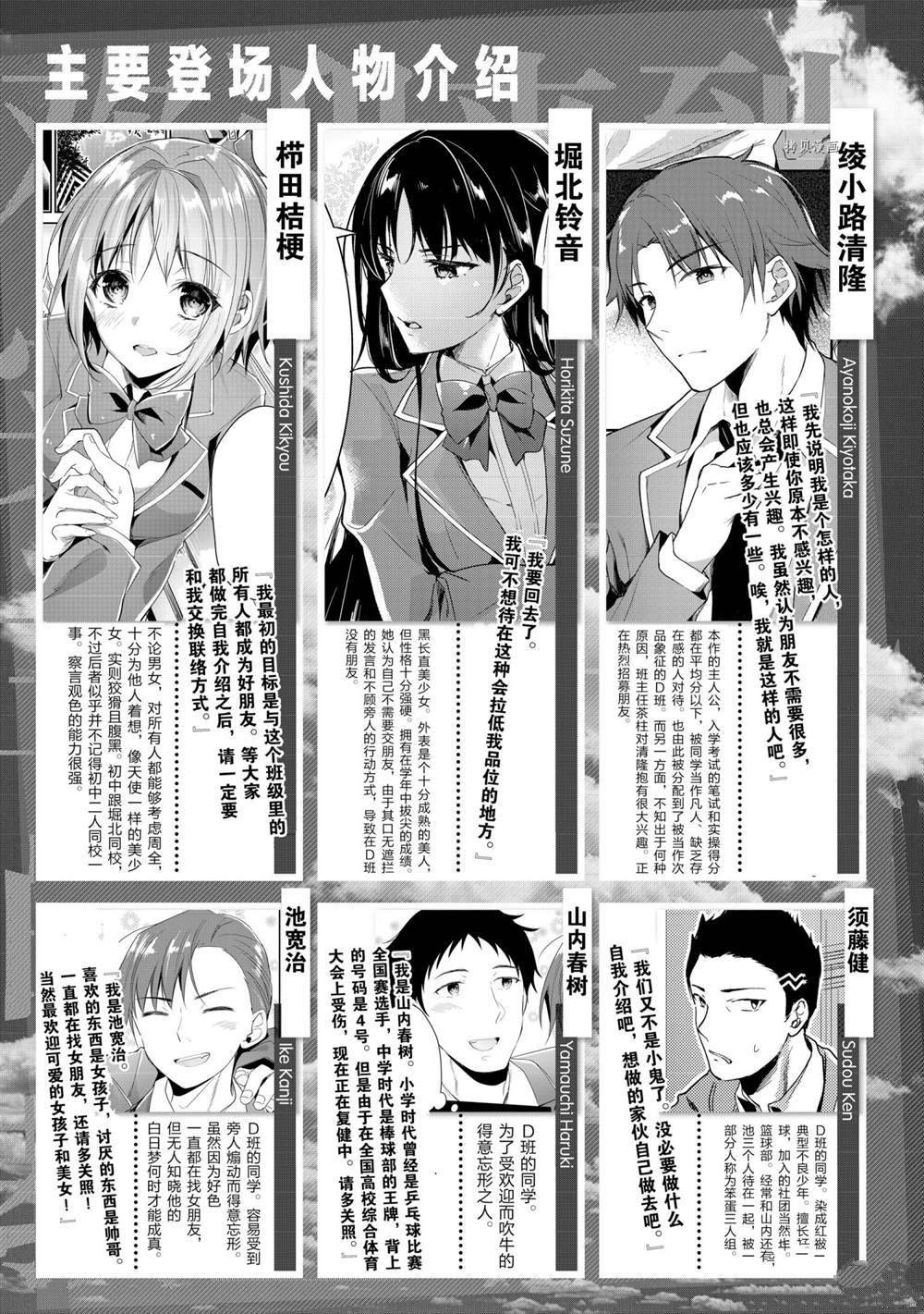 第61话 试看版
