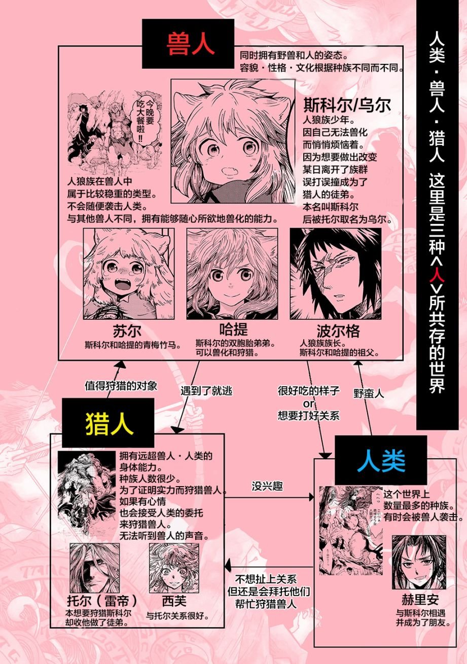 月下遗言14