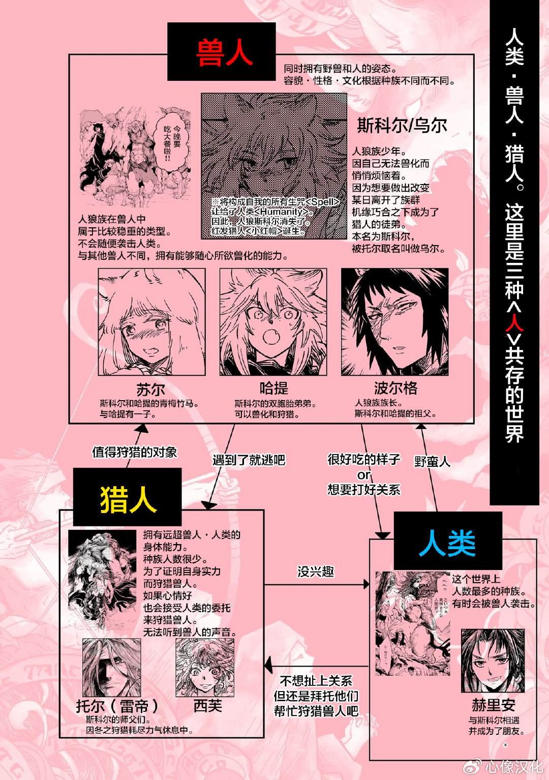 月下遗言25