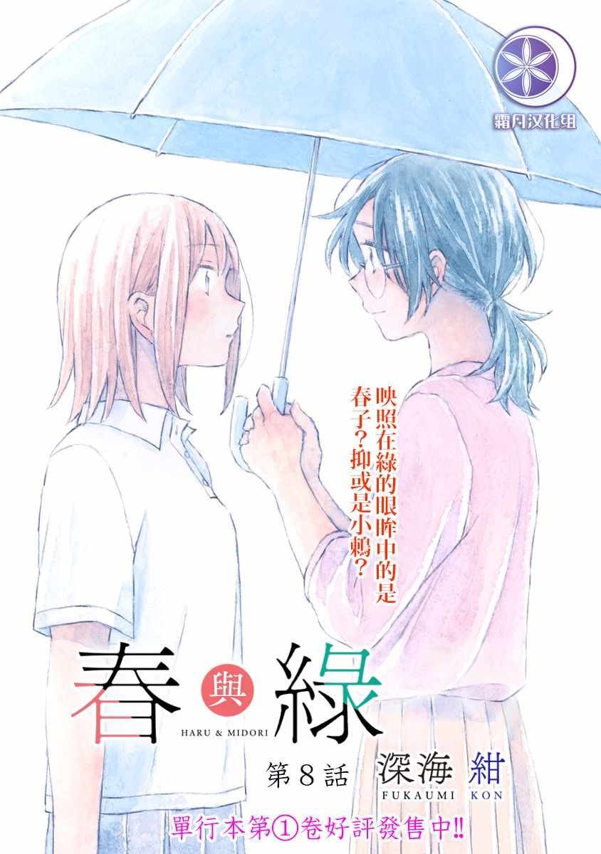 第8话