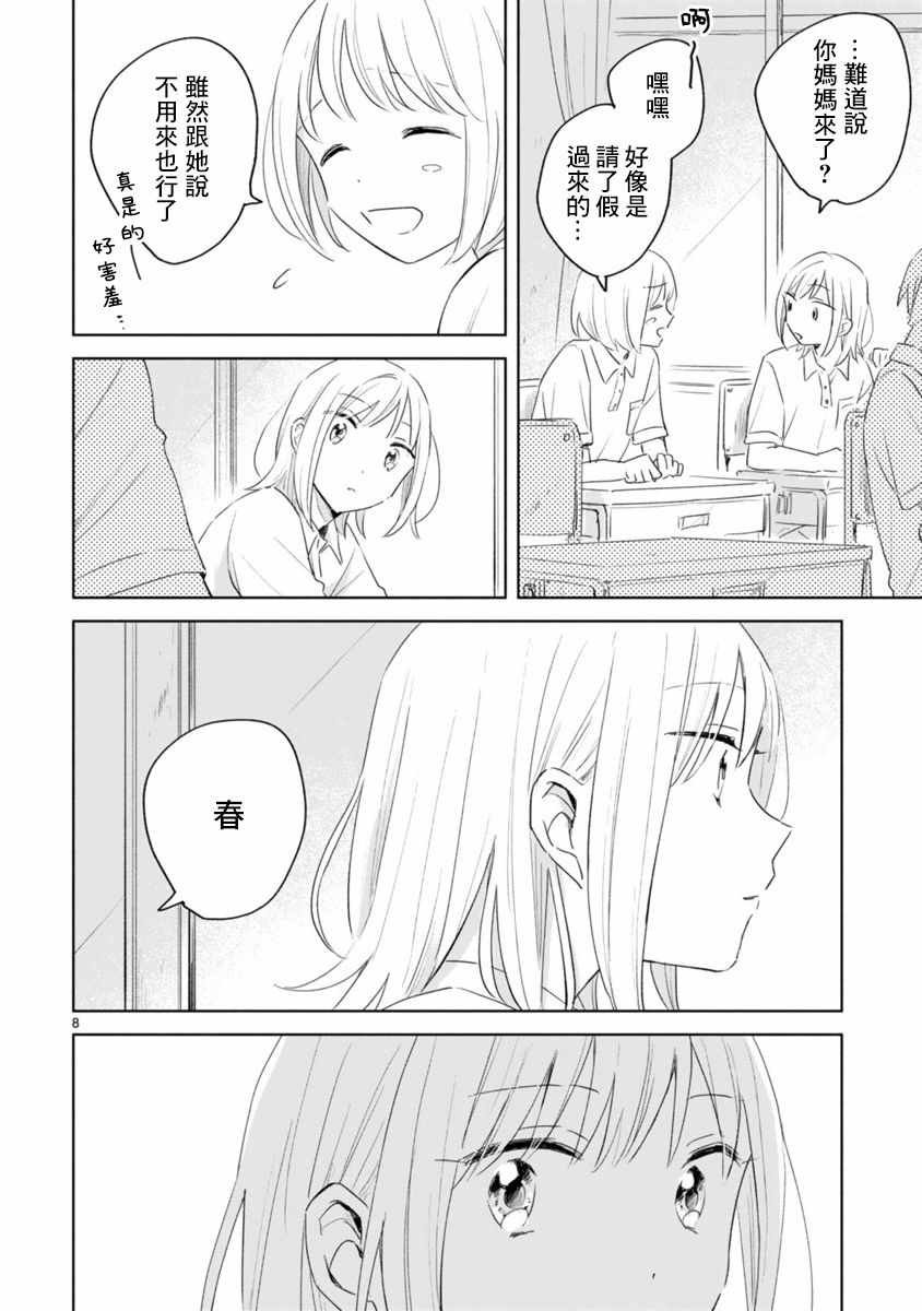 第8话
