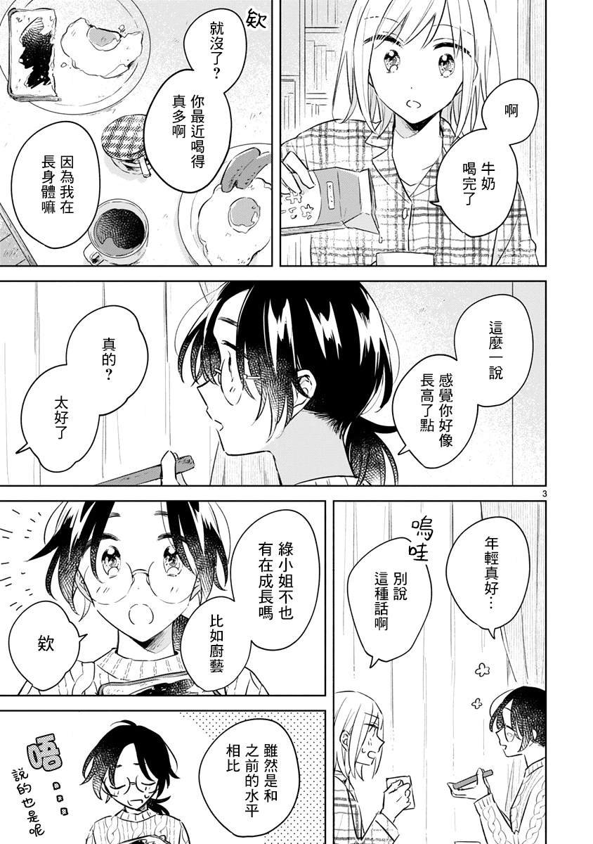 第13.1话