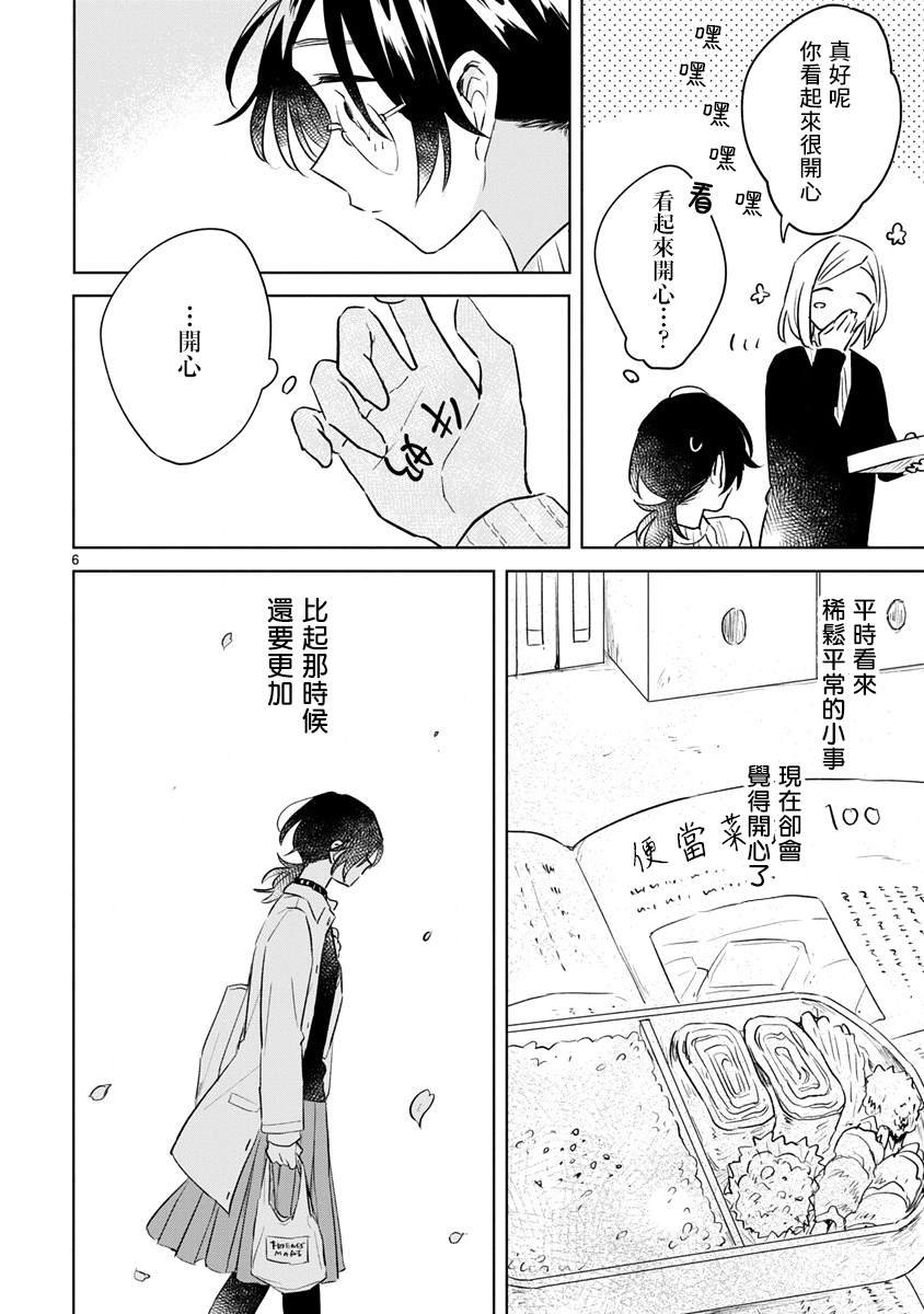 第13.1话