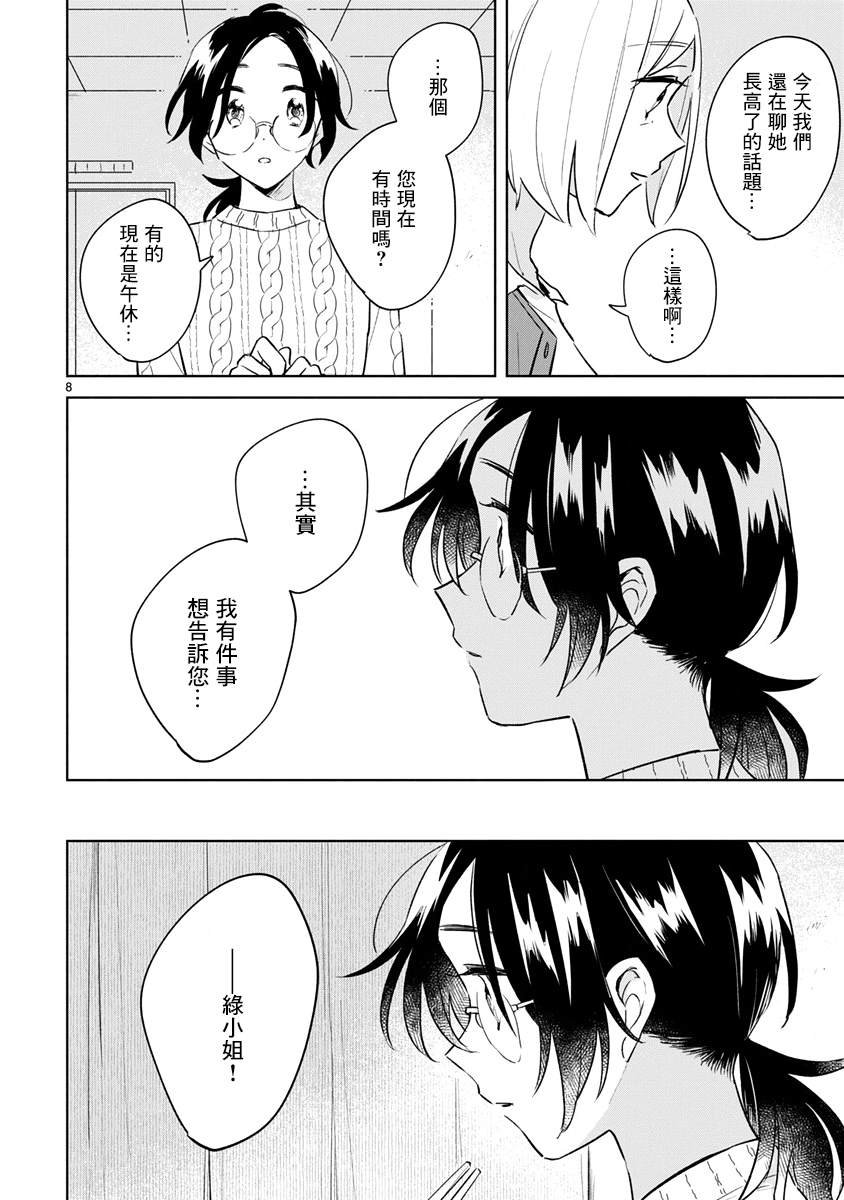 第13.1话