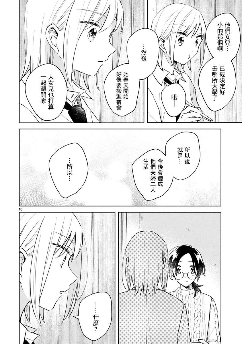第13.1话