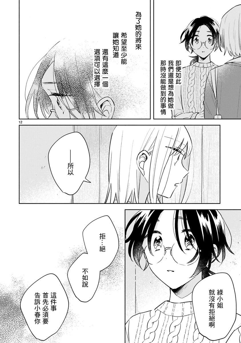 第13.1话