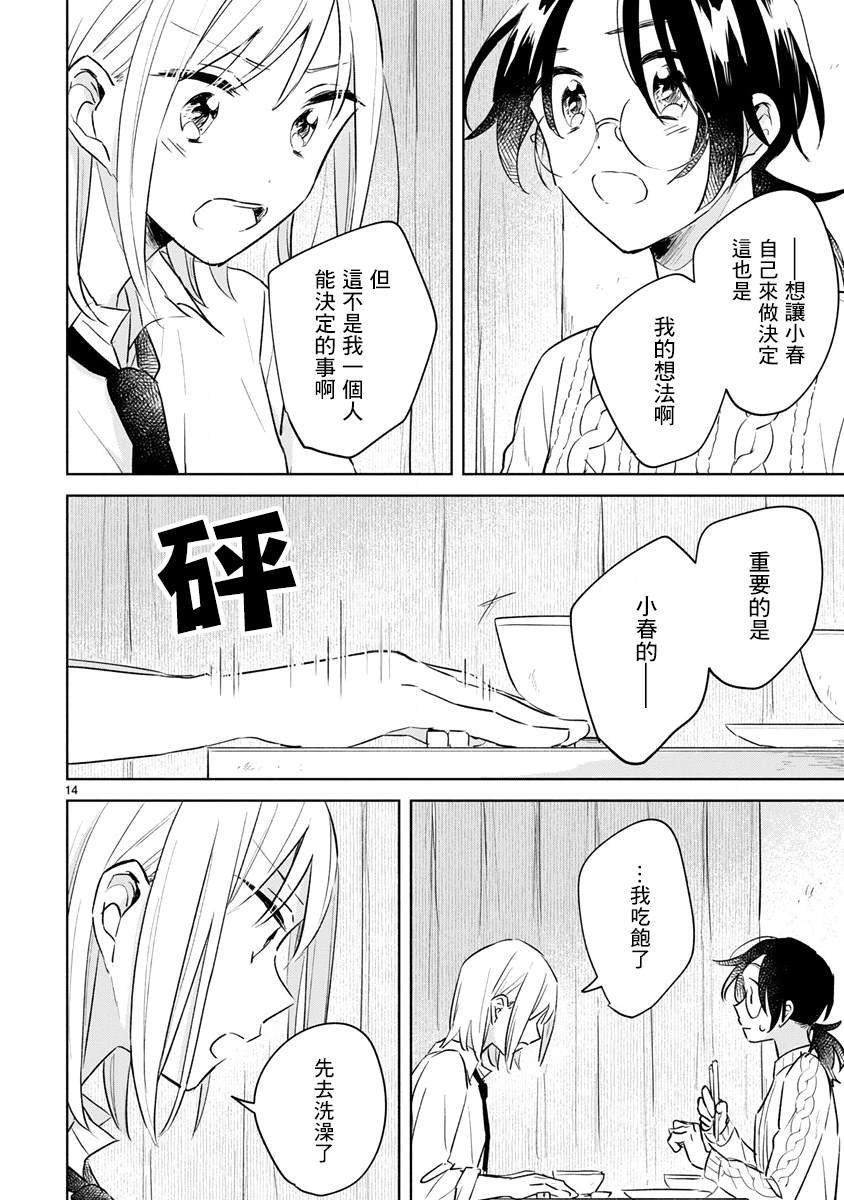 第13.1话