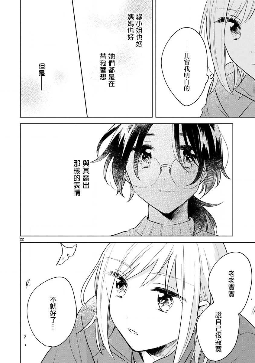第13.2话