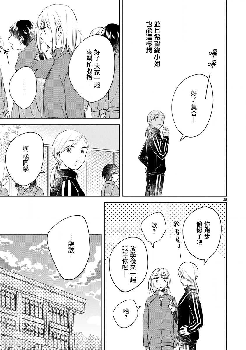 第13.2话