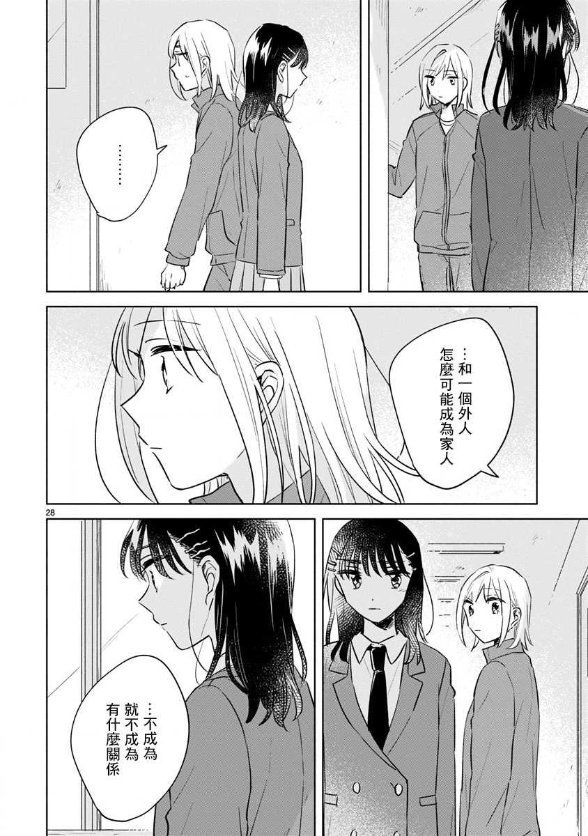 第13.2话